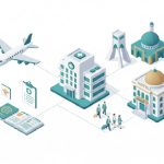 توریسم پزشکی
